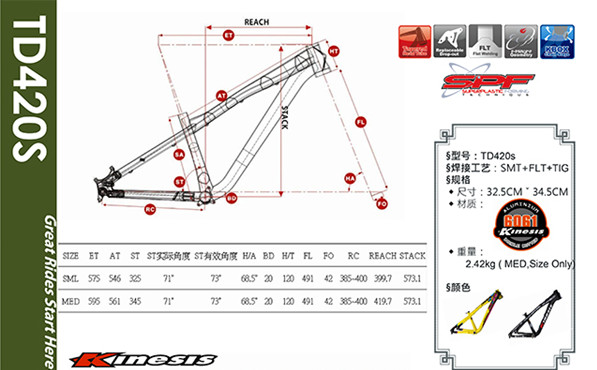 TD420S Dirt Jump/BMXAluminium Bike Frame, DJ/Hardtail Mountain Bike Mtb 26er/27.5er 2