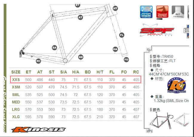 Αλουμινένιο πλαίσιο ποδηλάτου αγώνων AERO 700C ROAD BIKE AL7046/K7 AERO FRAME+Fork TR450 2